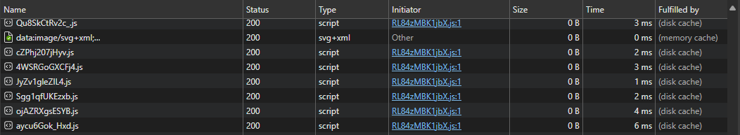 Network Capture Table